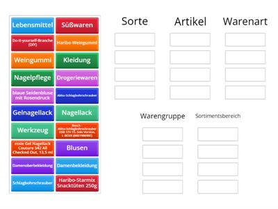 Zuordnungsübung Sortimentspyramide