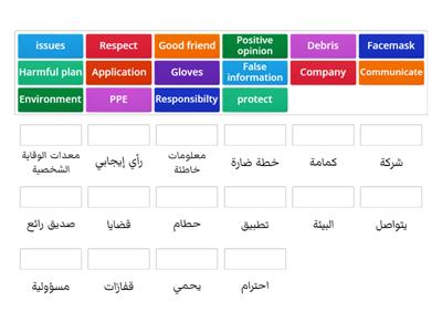 ICT Vocabs