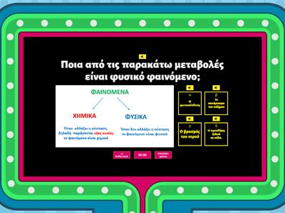 Χημικές αντιδράσεις. ΧΗΜΕΙΑ Β ΓΥΜΝΑΣΙΟΥ 7ο Γυμνάσιο Κέρκυρας.