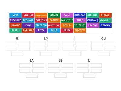 Articoli determinativi - singolare e plurale 2