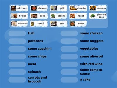 Cooking methods