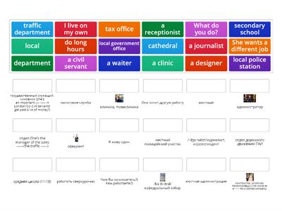 Outcomes Elementary u1(What do you do?)