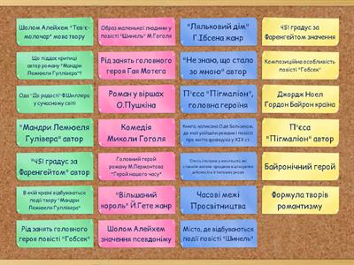 Повторення за 9 клас. Зарубіжна література