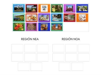 Turismo NOA y NEA
