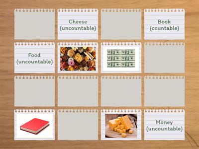 Countable and uncountable nouns