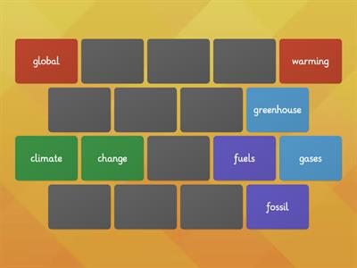 Climate change compound nouns