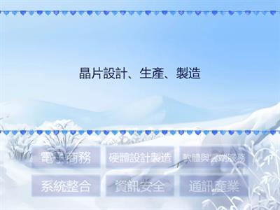 資訊科技產業種類1