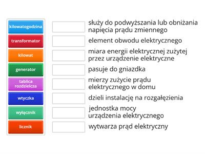 instalacje elektryczne klasa 6