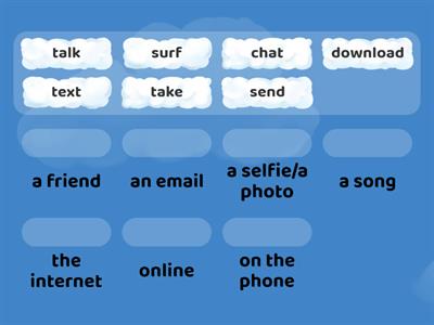 Using technology (GG2)