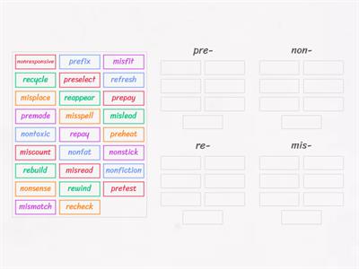 Prefix Sort: pre, non, mis, and re