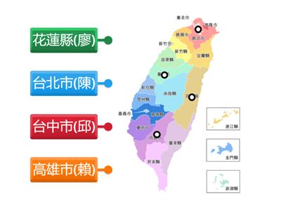 我的高中同學都讀哪裡的大學?