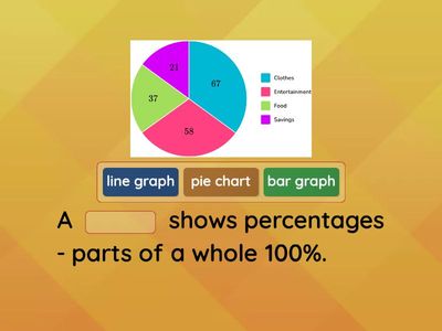 4H / Unit 3 / Vocabulary 3: Infographics
