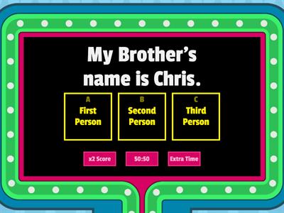 Which Point of View?