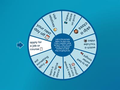 (L54) What Are You Going to Do?  (questions)