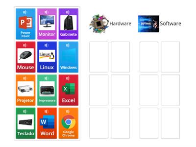 Hardware e Software
