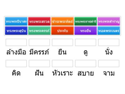 คำกริยาราชาศัพท์ By พีม08