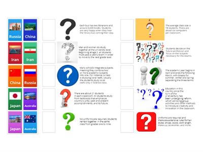 Education 10 класс