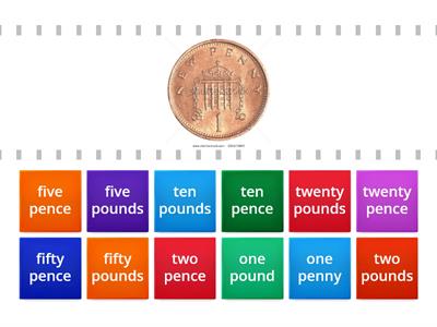 Pounds and pence