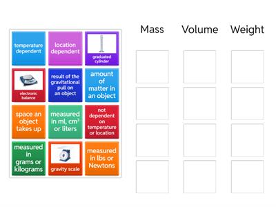  Mass, Volume, Weight Group Sort (5th Grade Science)