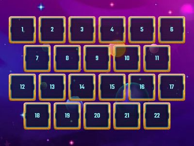  مراجعة المفاهيم النظرية الفصل الأول 2025 -الصف الثاني