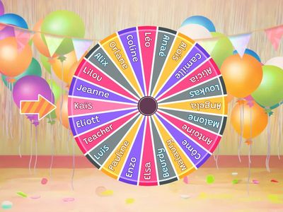 When is ...........................'s birthday?, 6°5 / 2025