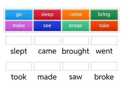 Unregelmäßigen Verben
