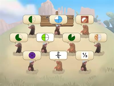 3rd Grade Equivalent Fractions