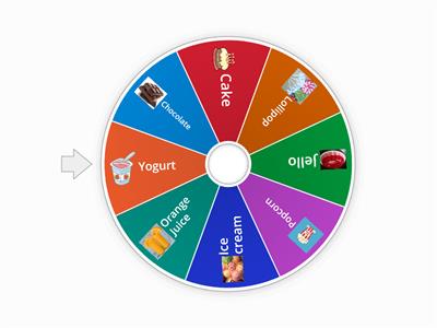 I like... I don't like