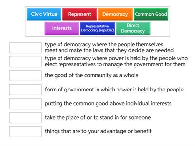 Lesson 3 We The People What is a republic?