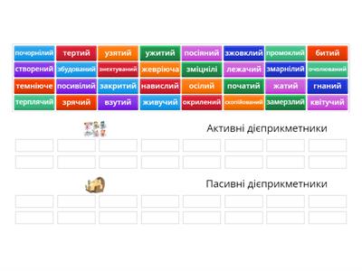 Активні та пасивні дієприкметники