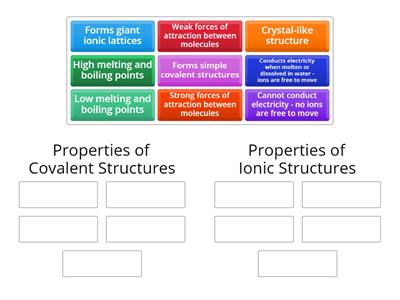 Properties of Covalent and Ionic Structures