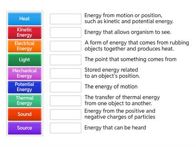 Forms of Energy Vocabulary