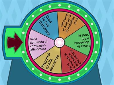 Gioco della conoscenza