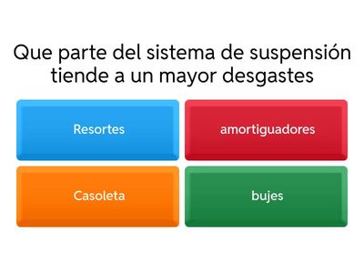 SISTEMA DE SUSPENSIÓN