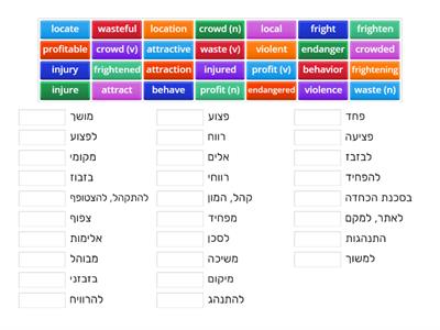 Revised Mastering Module C p.19
