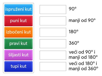  Vrste kutova i veličine - MAT - 5. razred