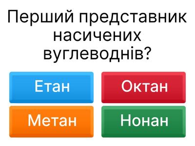 Вуглеводні