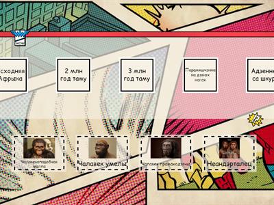 5 клас. Гісторыя. Старажытныя людзі. Сартаванне.