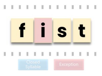 Closed syllable vs. exception