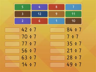 7 times table division facts