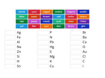 Pierwiastki chemiczne i ich symbole - połącz w pary