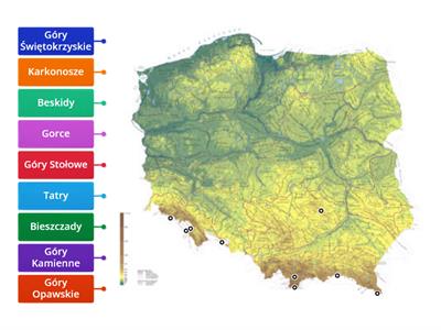 Polskie Góry