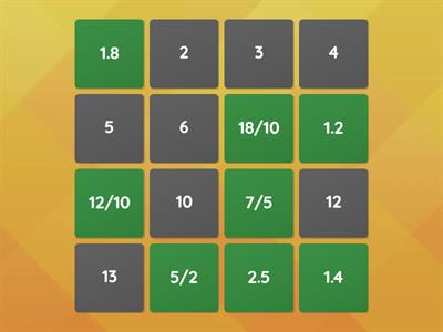 Fractions and decimals 2