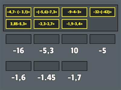 Рационал сандарды азайту. 6-сынып
