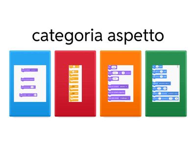 quiz Istruzione Scratch