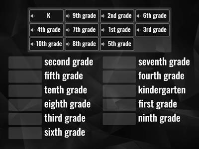 American School Grades (Levels)