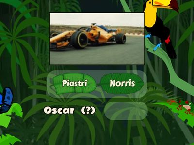 Kierowcy F1 2025 dla niezaawansowanych