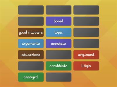 false friends English/Italian