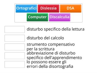 Abbinamenti sui DSA