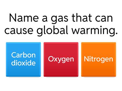 Man's impact on environment 2